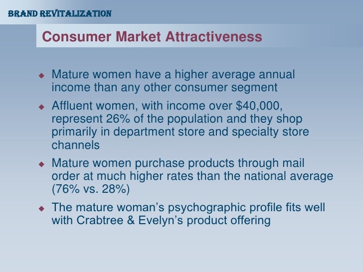 mature women ppt Mature women ppt
